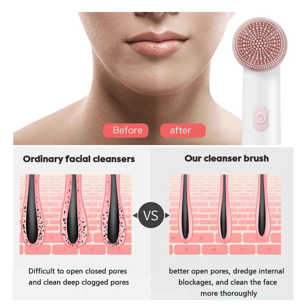 2-in-1 Electric Facial Cleansing Brush