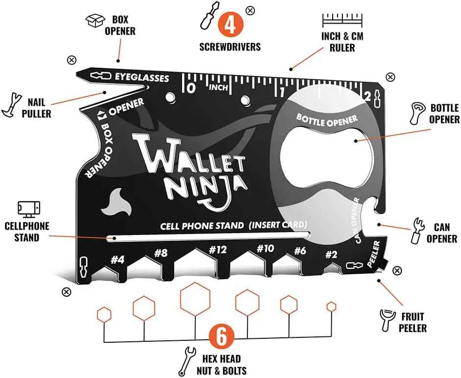 18-in-1 Credit Card Multi-Tool