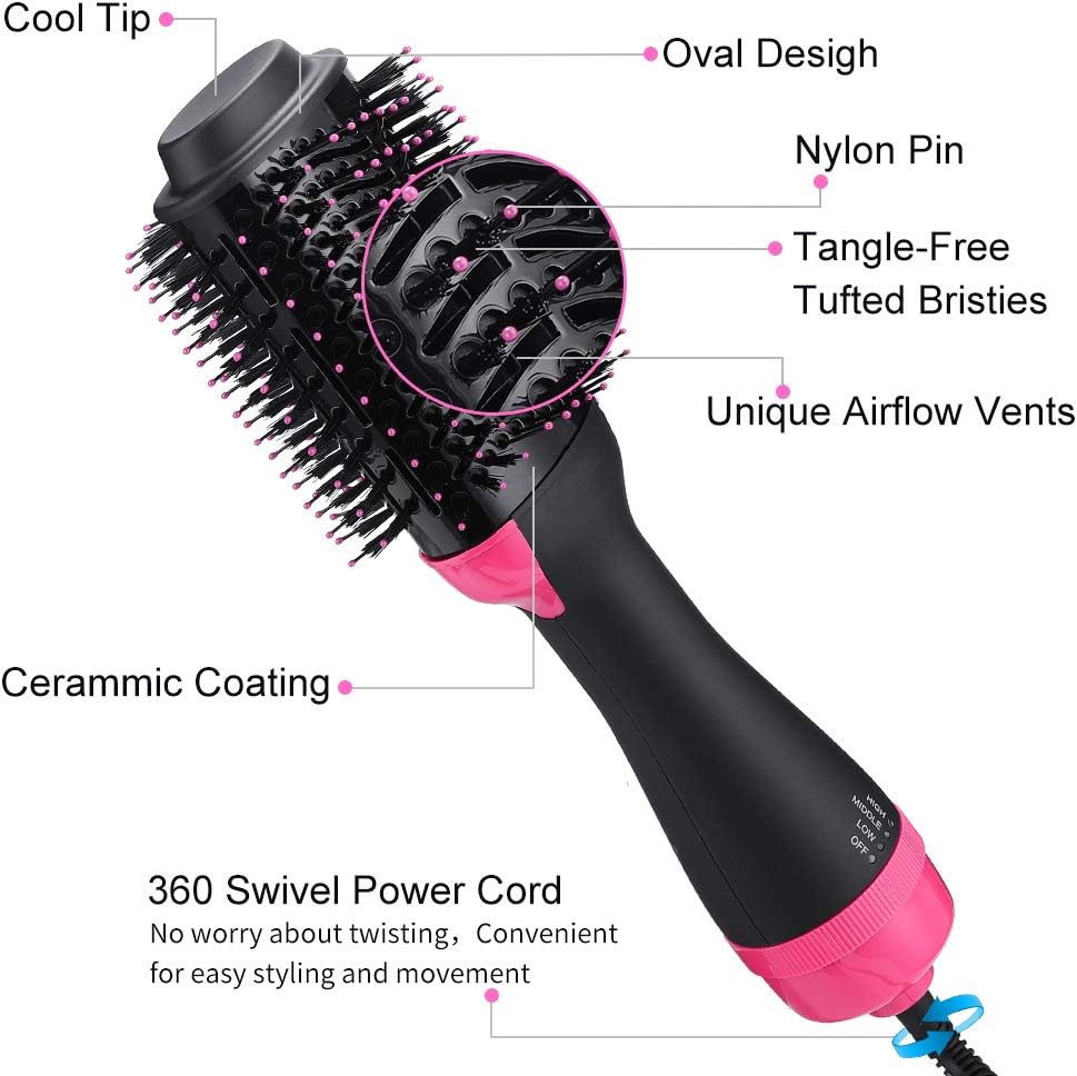 Hot Air Brush 3-in-1 Hair Dryer & Styler for Salon