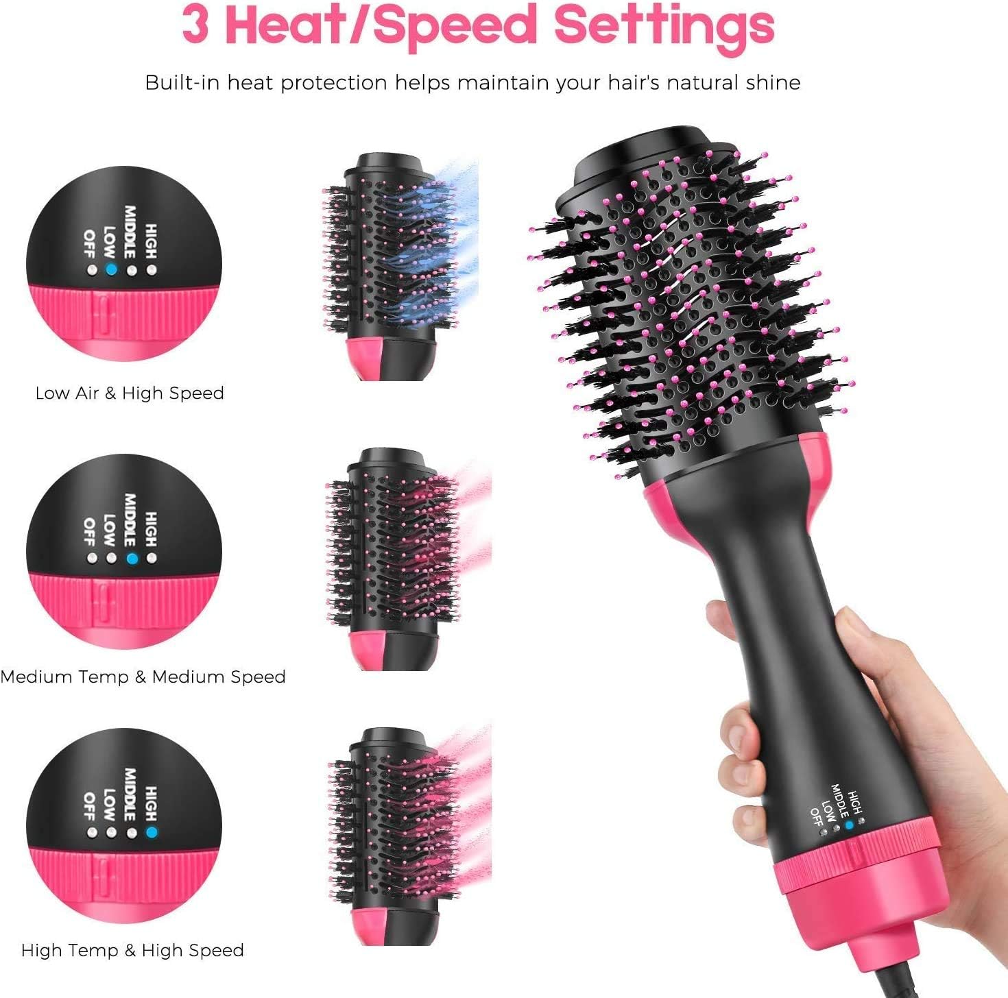 Hot Air Brush 3-in-1 Hair Dryer & Styler for Salon