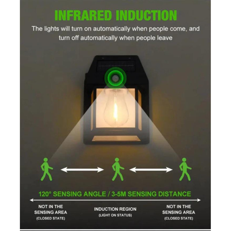 BK-888 Solar Wall Lamp