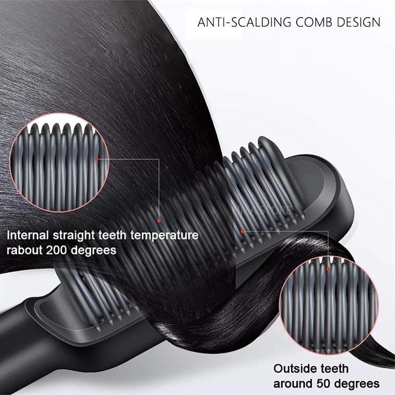 TOOLUXE Hair Straightener Brush